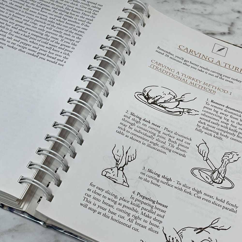 Wild about Turkey Cookbook by National Wild Turkey Federation 1996 Hardcover - Picture 11 of 12